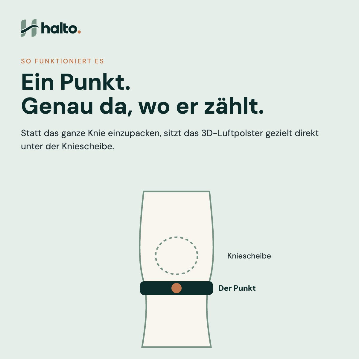 Ein Punkt – direkt unter der Kniescheibe